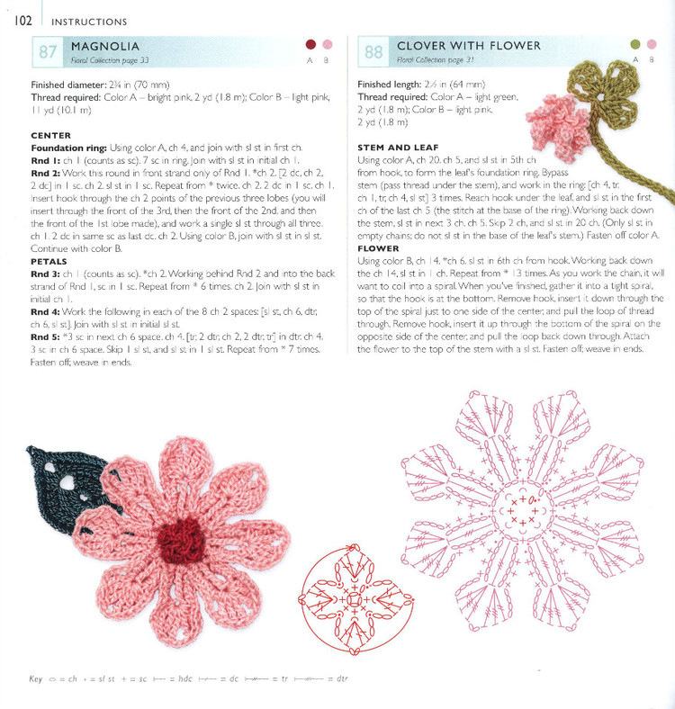 100LaceFlowersToCrochet 鉤單元花 - 紫蘇 - 紫蘇的博客