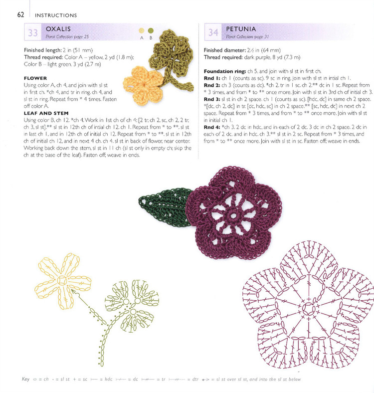 100LaceFlowersToCrochet 鉤單元花 - 紫蘇 - 紫蘇的博客
