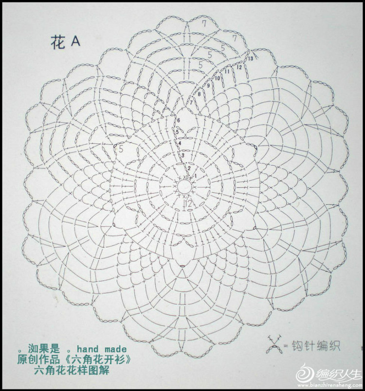 [詮釋手工]　夏露----鉤針六角衣 - 詮釋一切 - 詮釋一切的博客