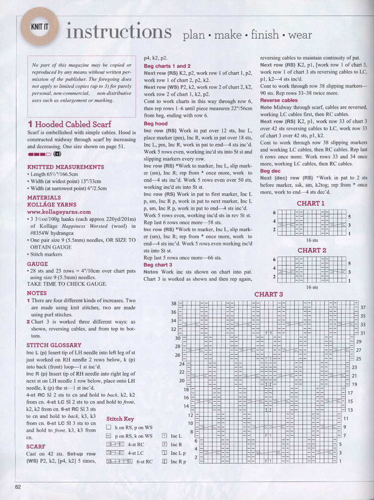 Vogue Knitting  Fall 2014 - 輕描淡寫 - 輕描淡寫