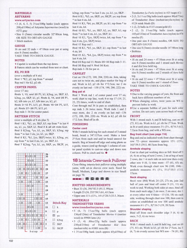 Vogue Knitting  Fall 2014 - 輕描淡寫 - 輕描淡寫
