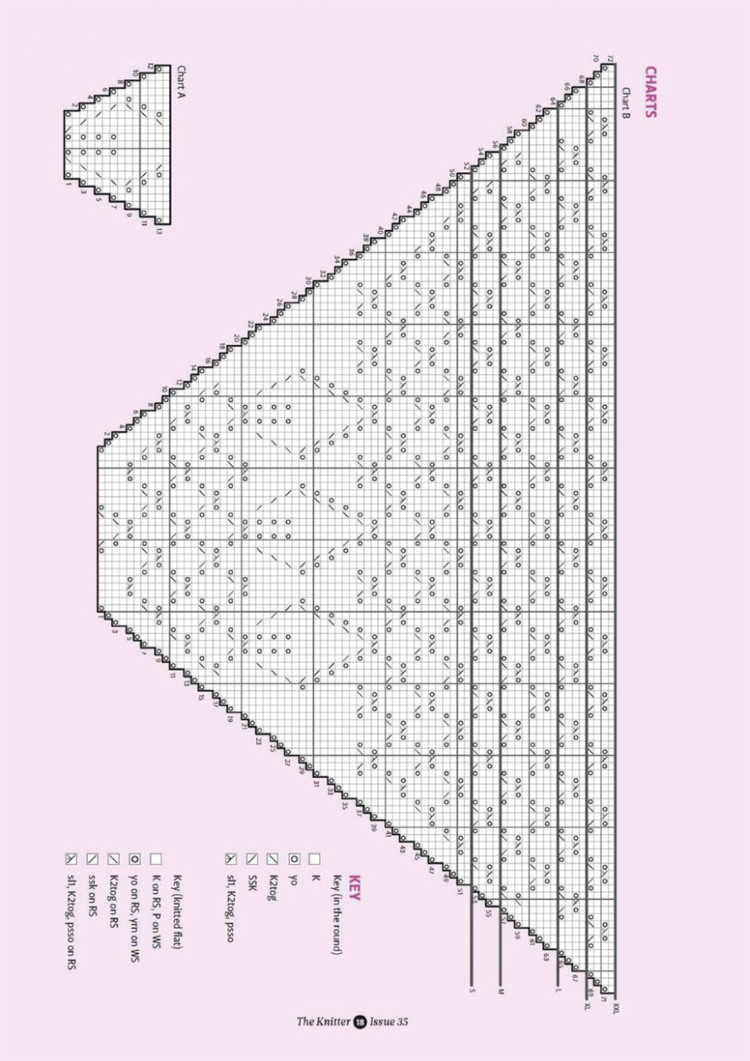 仿The knitter封面的一款短袖 - Crystal - Crystal的博客