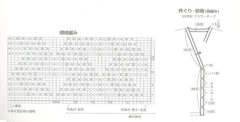 【轉載】可愛清爽的小開衫 - 荷塘秀色 - 茶之韻