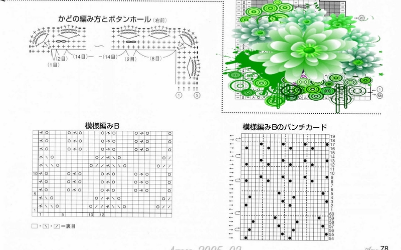 【轉載】可愛清爽的小開衫 - 荷塘秀色 - 茶之韻