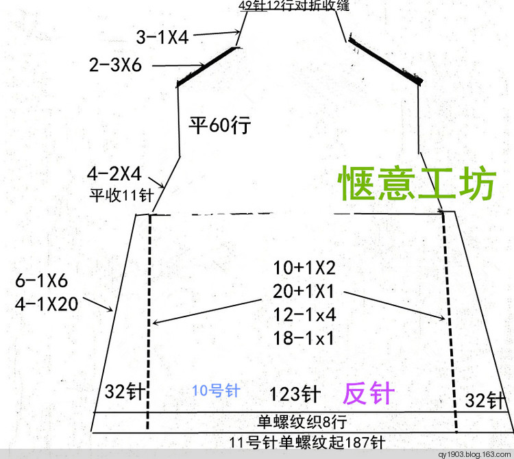 伊美——自帶領粗細風格交錯套衫-2015-9 - 愜意工坊 - 愜意工坊的博客