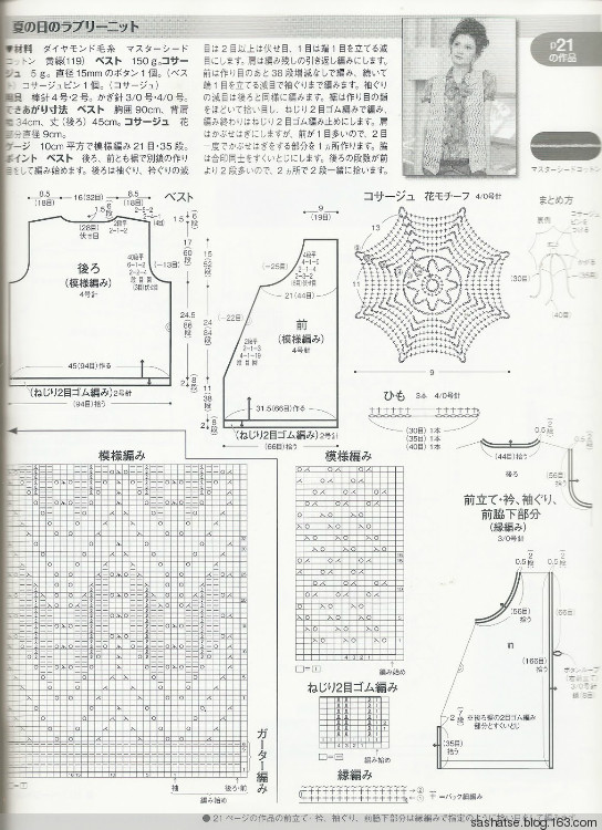 毛線球146-節(jié)選加筆記 - 舒舒 - 舒舒編譯館