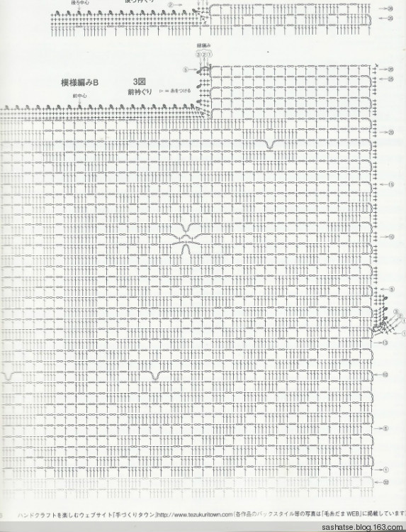 毛線球146-節(jié)選加筆記 - 舒舒 - 舒舒編譯館