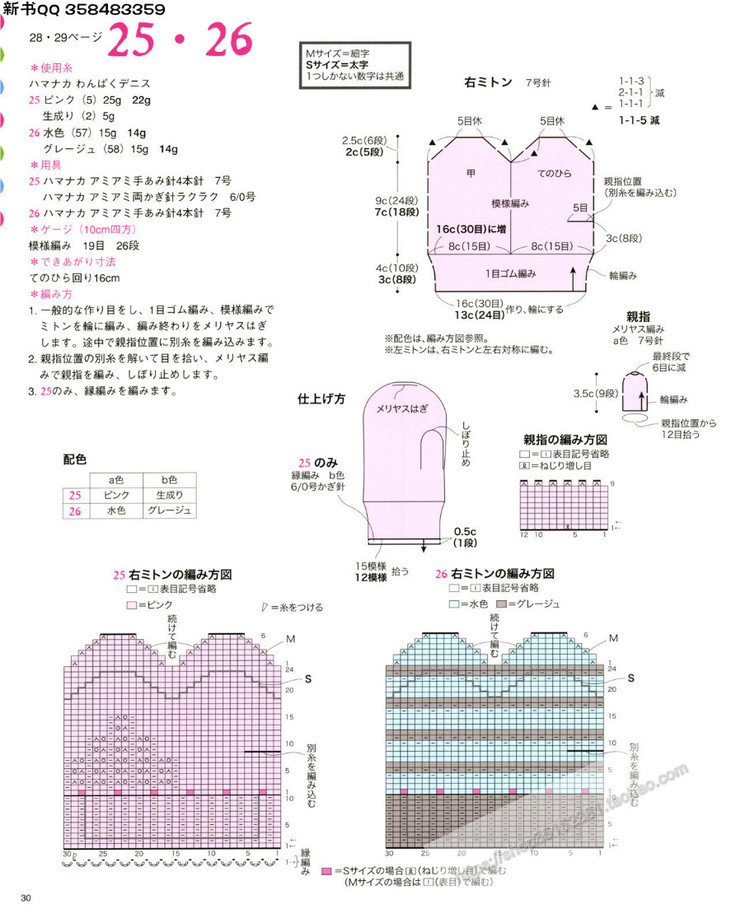 [日]兒童DIY教程かわいいキッズの手編みニット - 壹一 - 壹一的博客