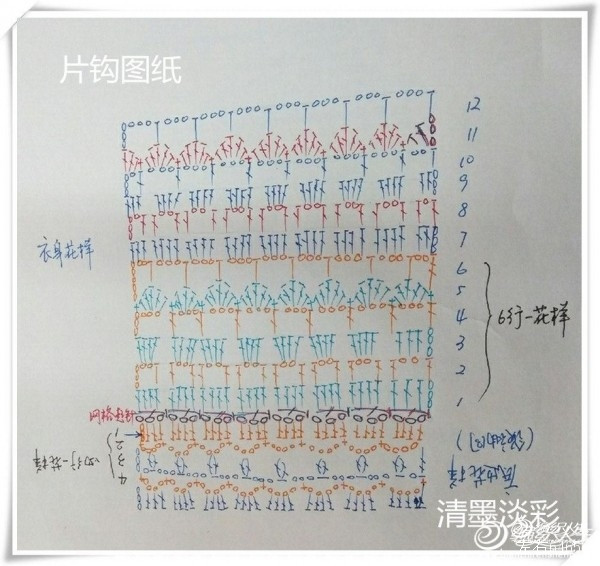 裙舞飛揚——小白 - choiyoba - 卑塵    縷