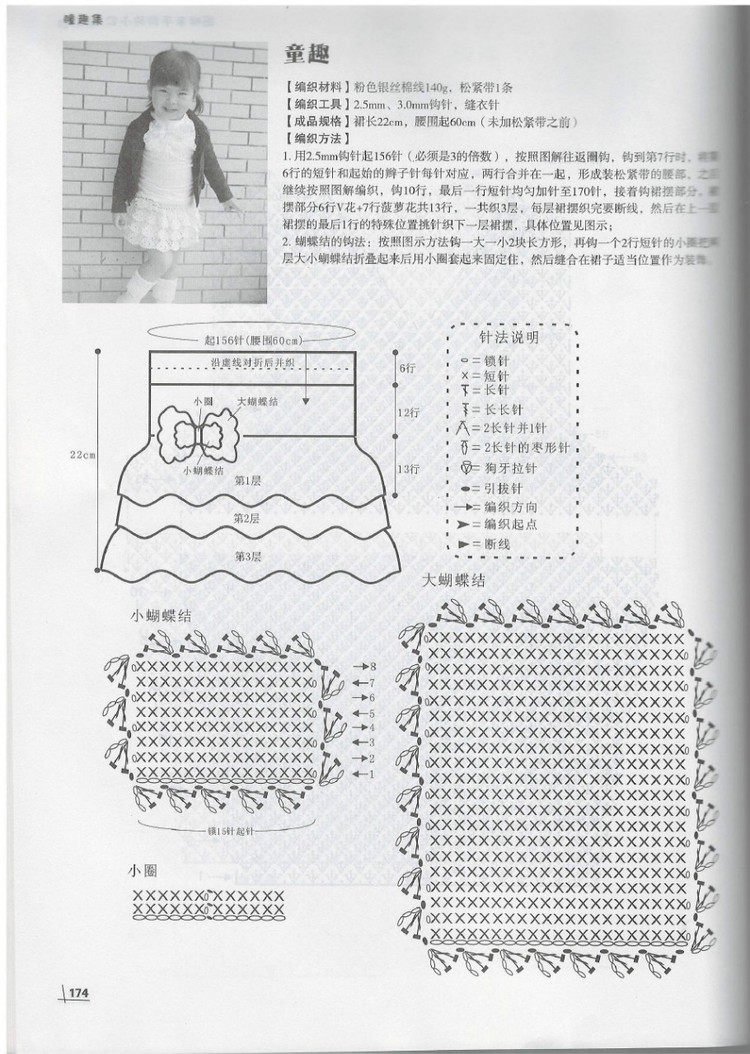 Moms Hand knitting Little Princess Sweater  2015 - 輕描淡寫 - 輕描淡寫