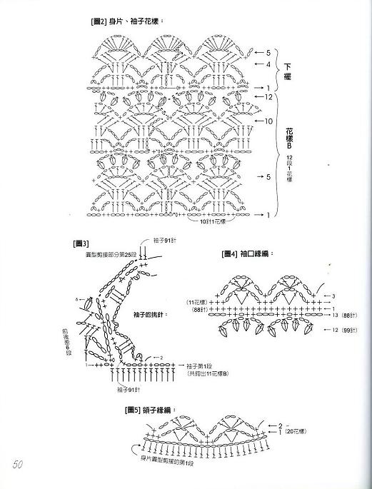 【心靈印記】白櫻——短袖款櫻桃 - 心靈印記 - 指間紗