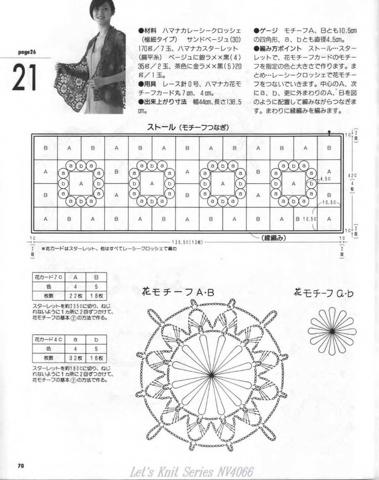 Lets knit series Vol.6 --- 鉤針春夏  (1) - 紫蘇 - 紫蘇的博客