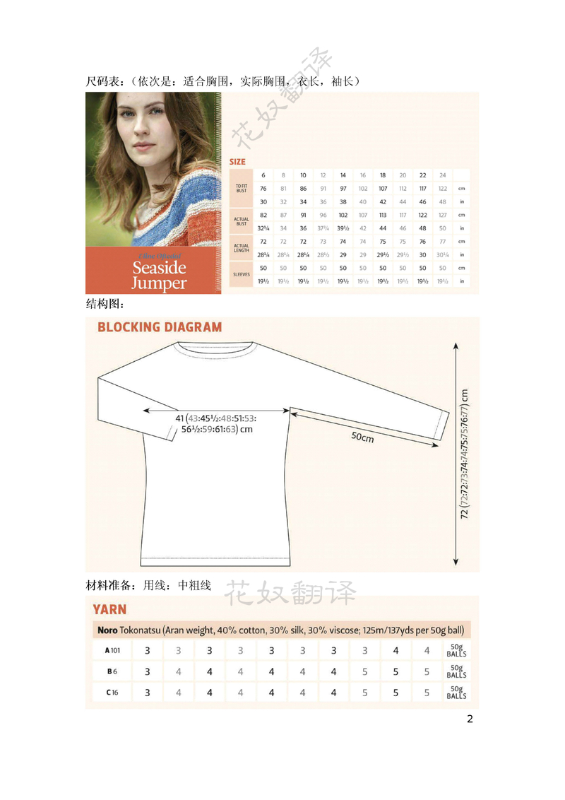 花奴翻譯——海邊 Seaside Jumper 女士長款套衫 - 愛編織的花奴 - 花奴的博客