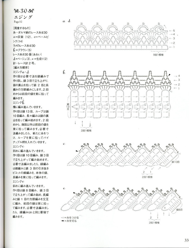 LKS NV 70174 2013 - 紫蘇 - 紫蘇的博客