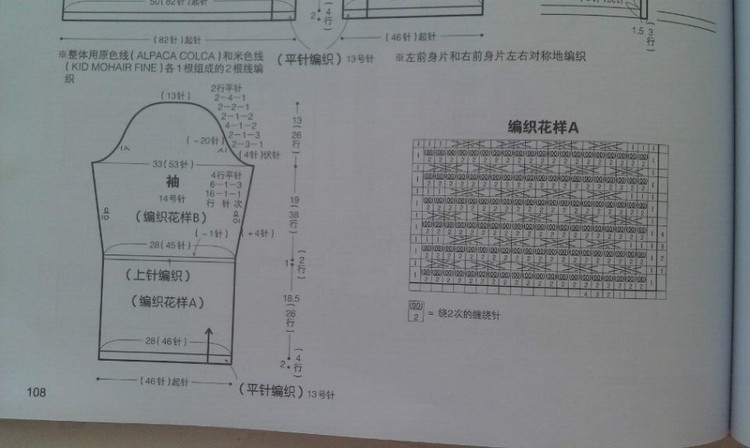 白色開衫 - 詮釋一切 - 詮釋一切的博客