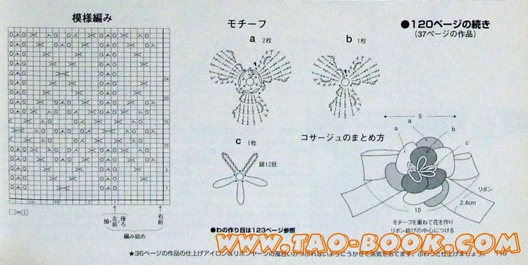 不知細(xì)葉誰裁去 - choiyoba - 卑塵    縷