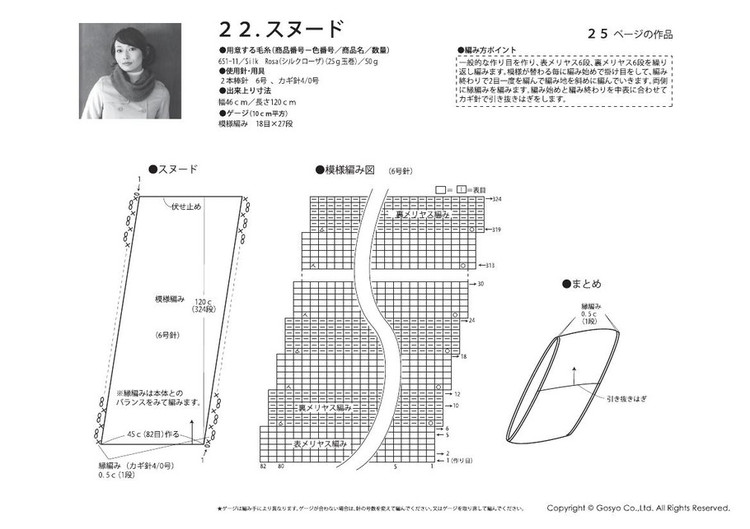 Knit Ange 2012 秋冬 - 紫蘇 - 紫蘇的博客