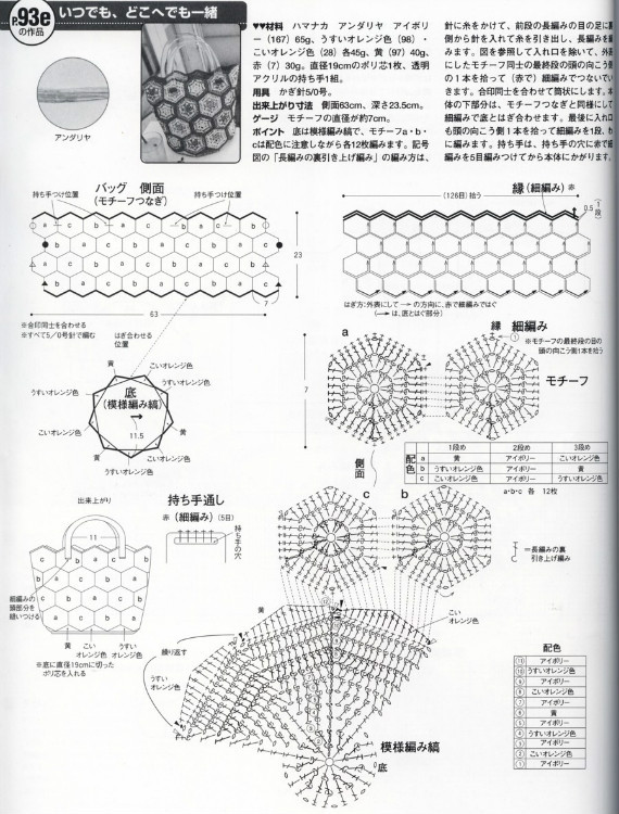 bags - choiyoba - 卑塵    縷