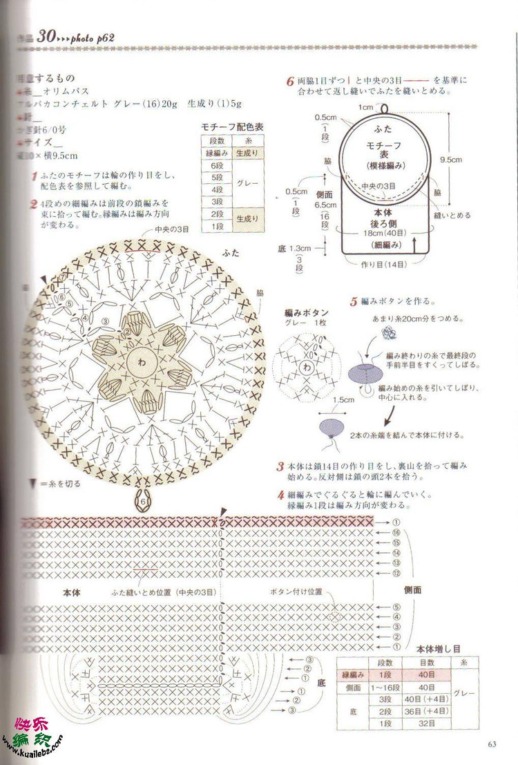 bags - choiyoba - 卑塵 縷 bags - choiyoba - 卑塵 縷