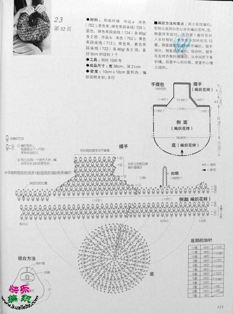 bags - choiyoba - 卑塵 縷 bags - choiyoba - 卑塵 縷