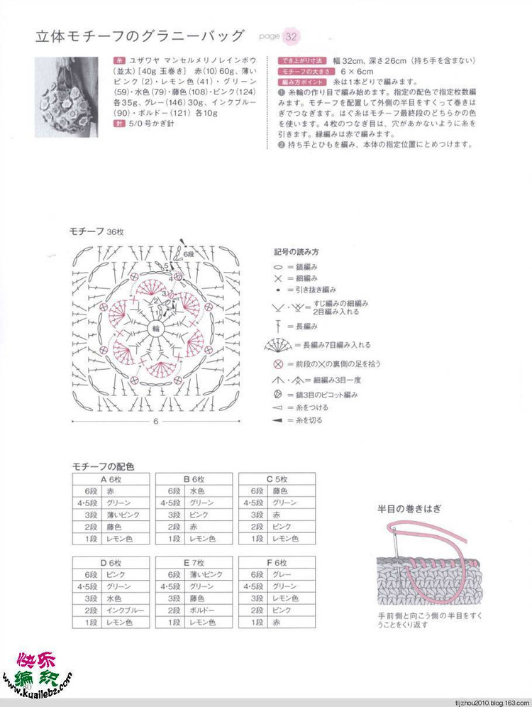 bags - choiyoba - 卑塵    縷