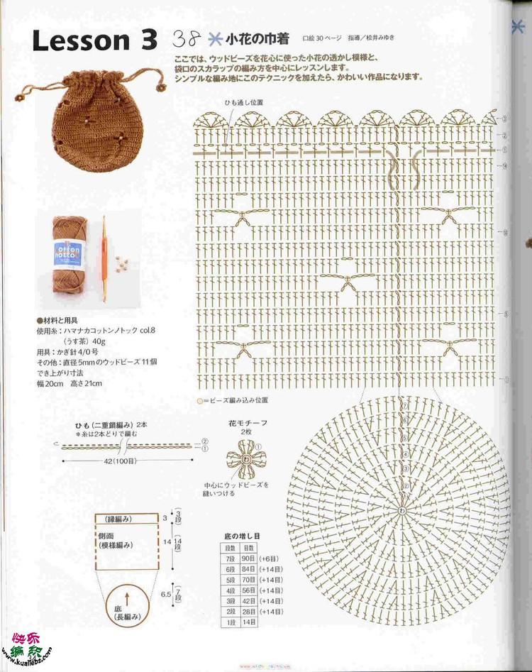 bags - choiyoba - 卑塵    縷