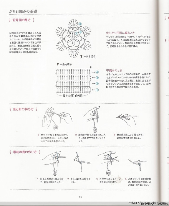 河合真弓作品 - 編織幸福 - 編織幸福的博客