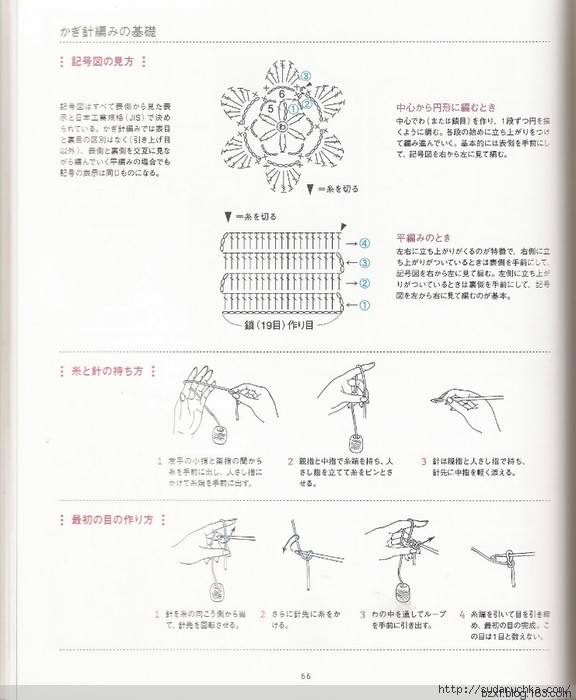 河合真弓作品 - 編織幸福 - 編織幸福的博客