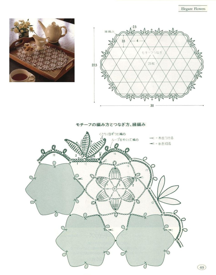 花邊.臺布.床罩 - 夏天 - 夏天