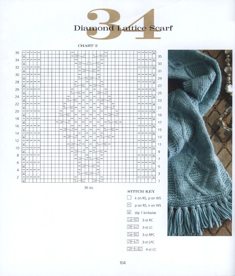 60 Quick Luxury Knits 2014 - 輕描淡寫(xiě) - 輕描淡寫(xiě)