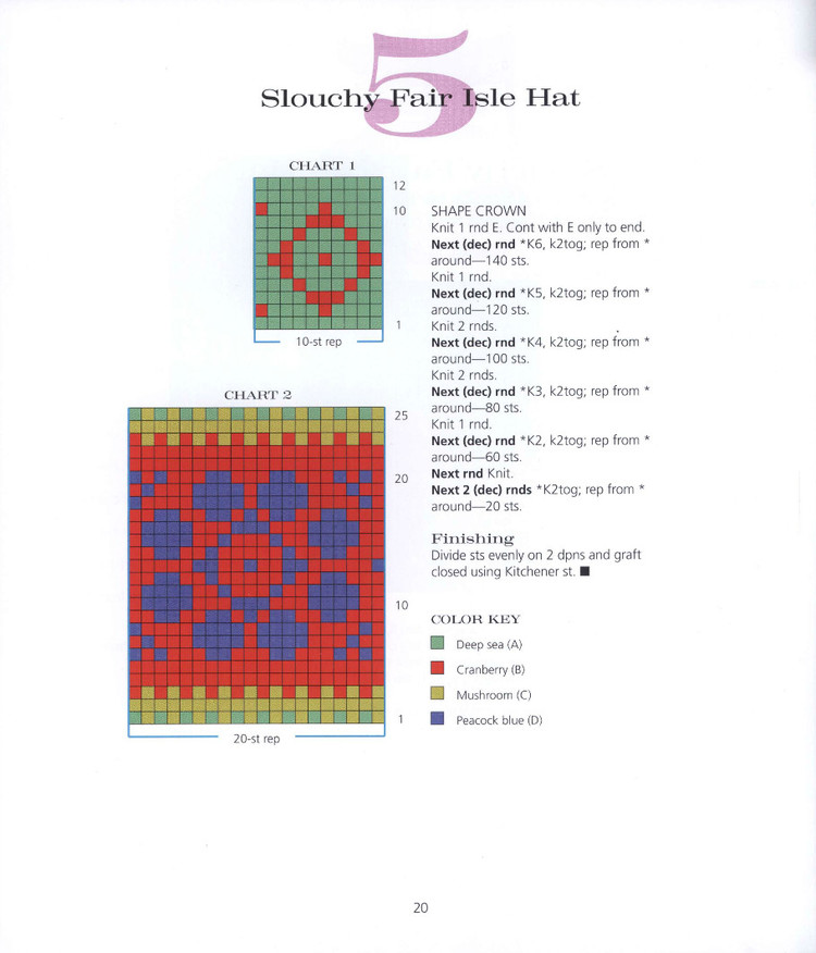 60 Quick Luxury Knits 2014 - 輕描淡寫(xiě) - 輕描淡寫(xiě)