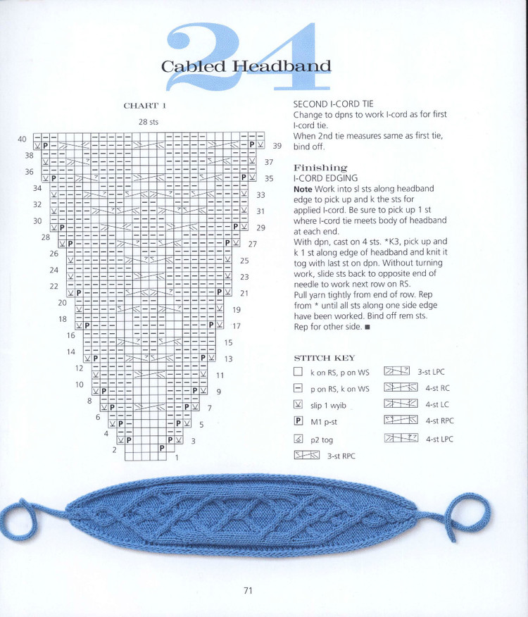 60 Quick Luxury Knits 2014 - 輕描淡寫(xiě) - 輕描淡寫(xiě)