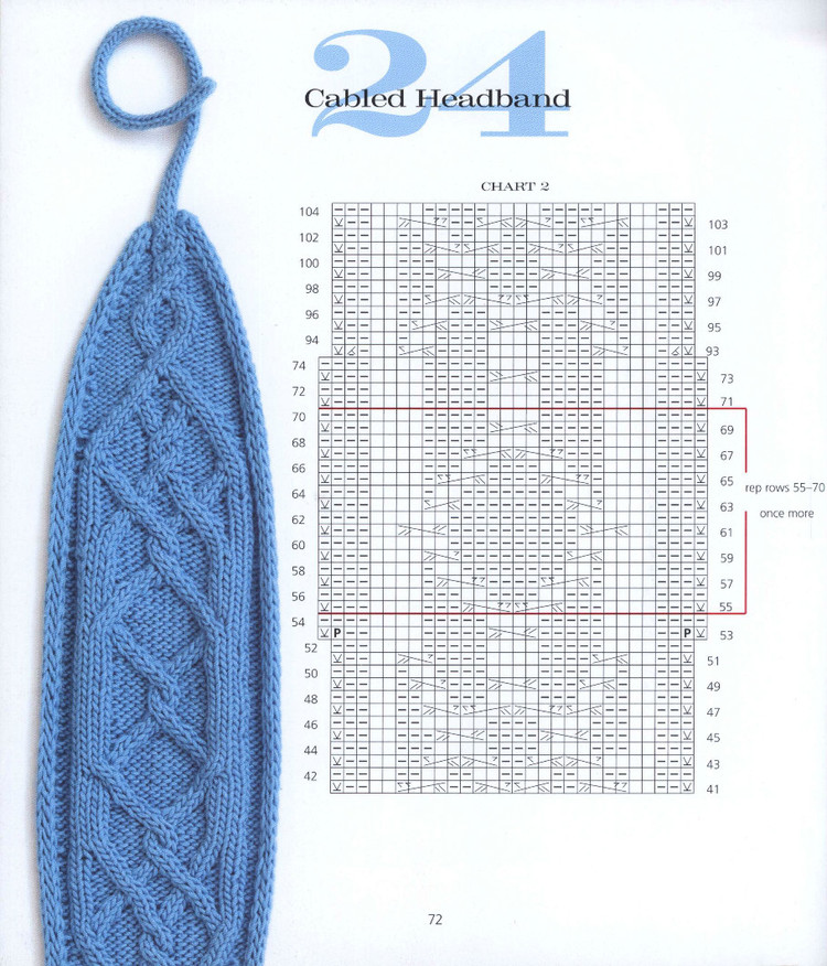 60 Quick Luxury Knits 2014 - 輕描淡寫(xiě) - 輕描淡寫(xiě)