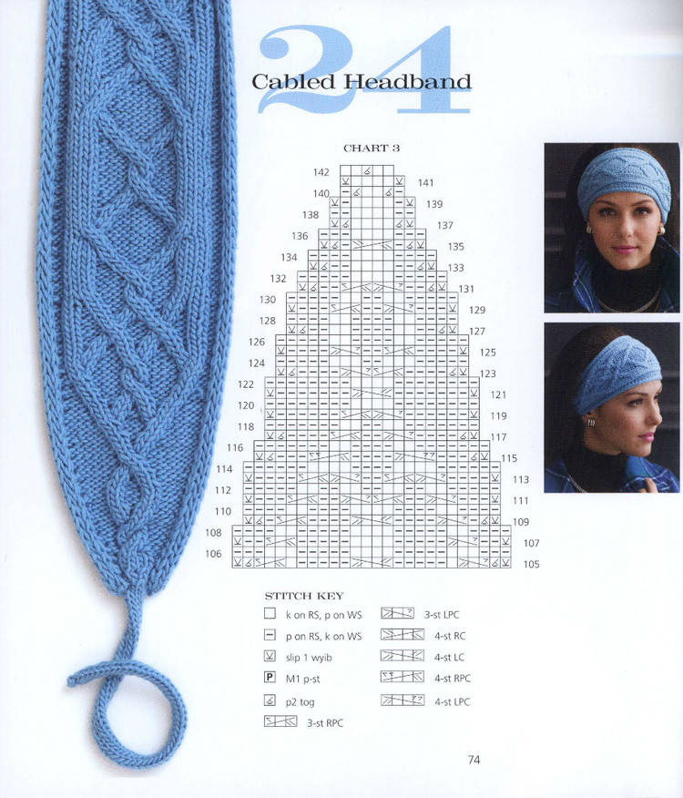 60 Quick Luxury Knits 2014 - 輕描淡寫(xiě) - 輕描淡寫(xiě)