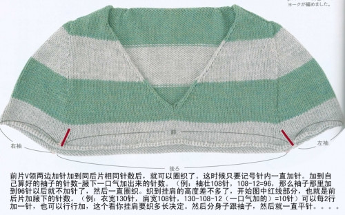 自帶袖圖解翻譯 - 陽(yáng)光下的貓 - sanycat的博客
